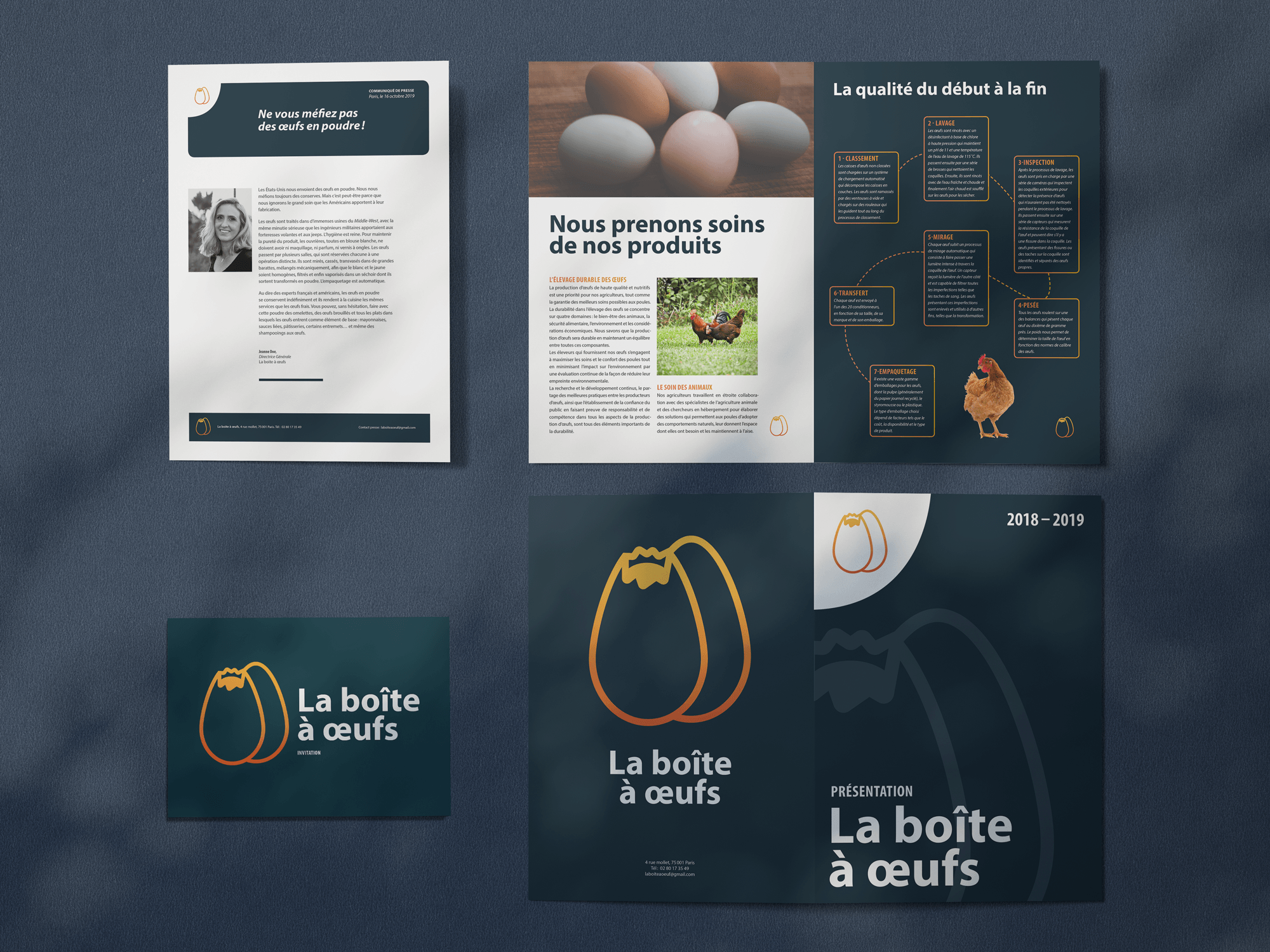 Tutoriel InDesign pour les débutants